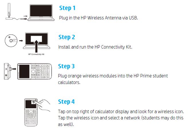 tarwe Pijnstiller Contractie HP Prime - HP Prime